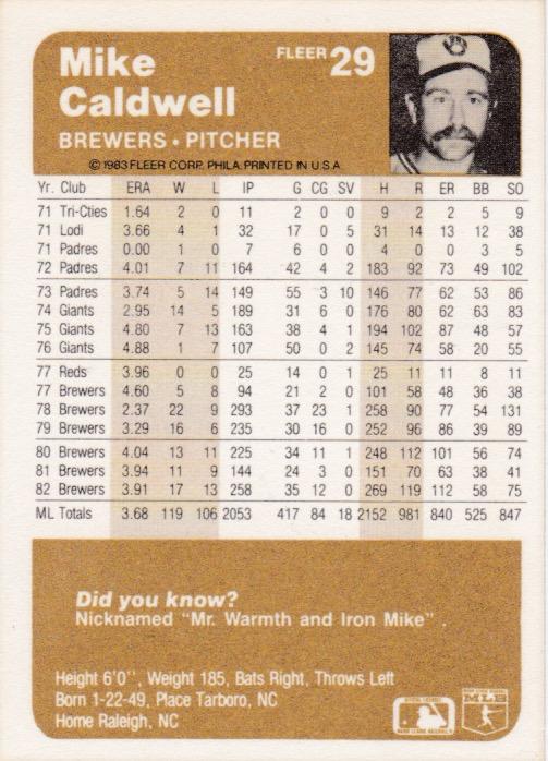 Mike Caldwell  baseball card collectible - Main Image 2