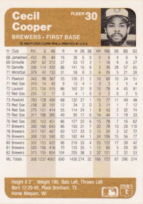 Cecil Cooper  baseball card collectible - Main Image 2