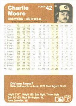 Charlie Moore  baseball card collectible - Main Image 2