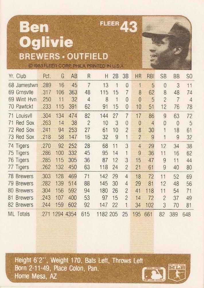 Ben Oglivie  baseball card collectible - Main Image 2