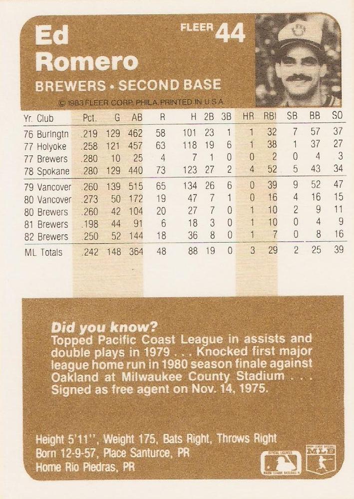 Ed Romero  baseball card collectible - Main Image 2