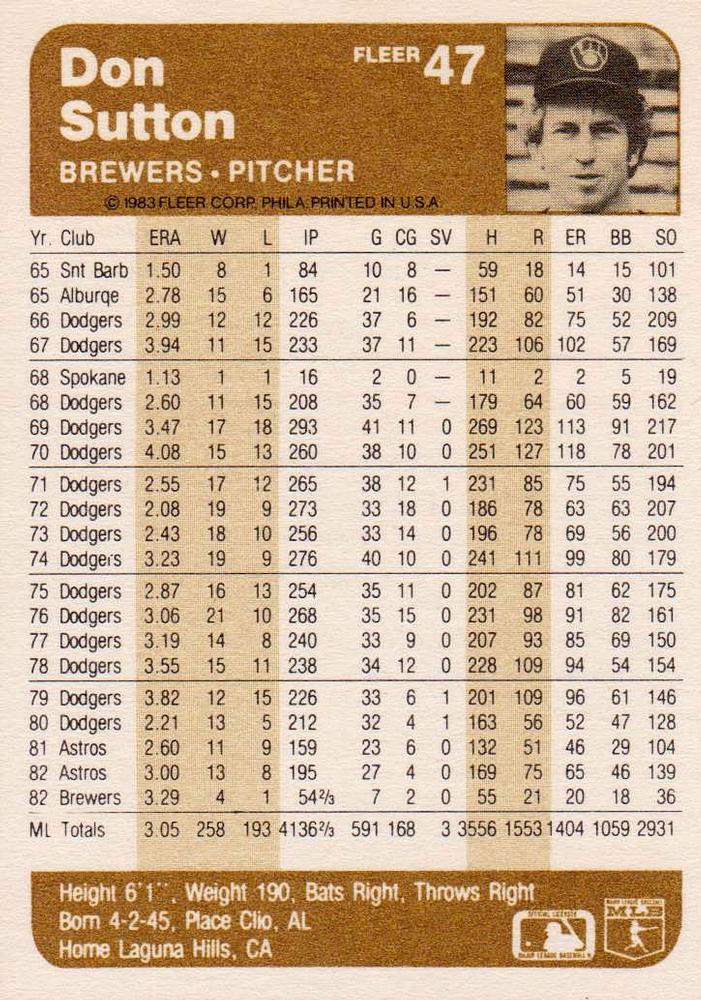 Don Sutton  baseball card collectible - Main Image 2