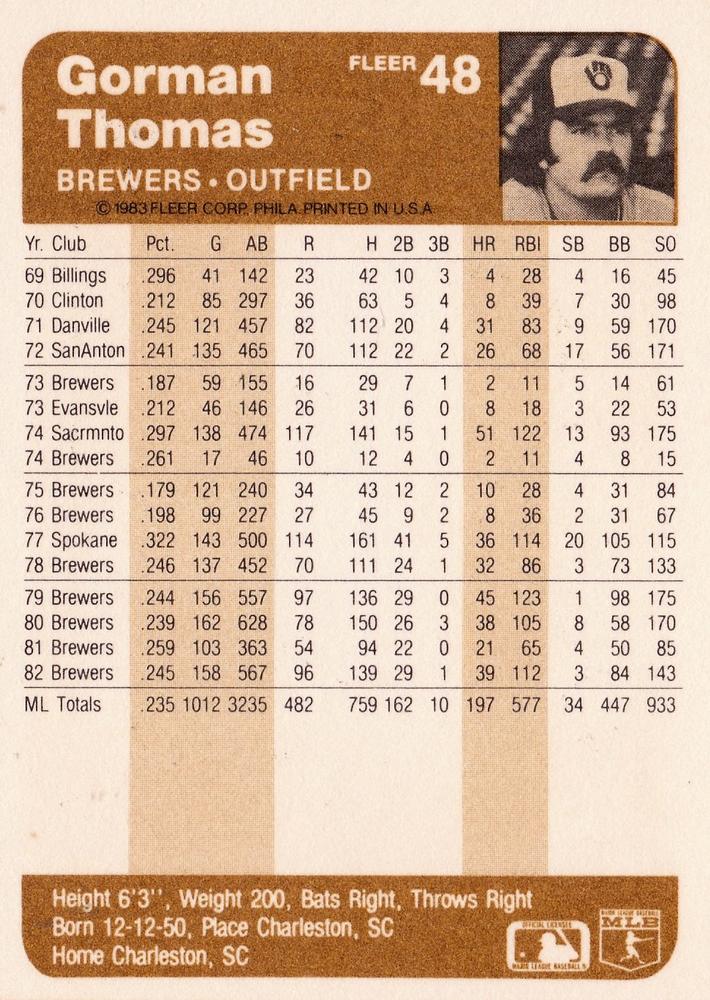 Gorman Thomas  baseball card collectible - Main Image 2