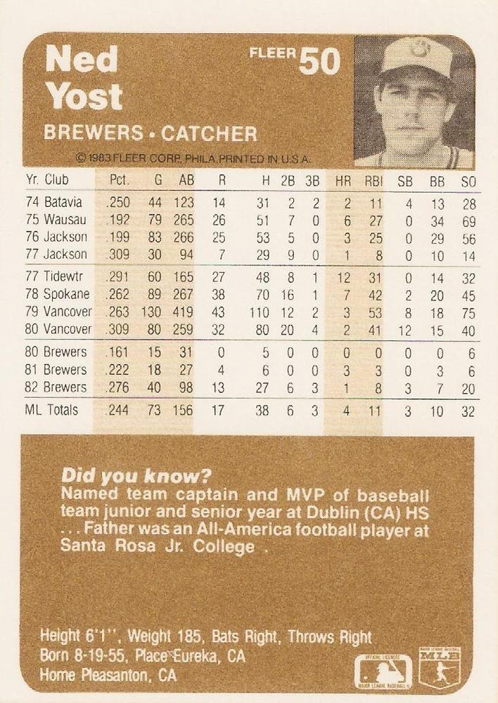 Ned Yost  baseball card collectible - Main Image 2