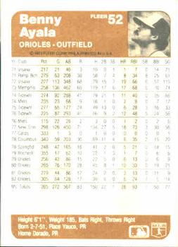 Benny Ayala  baseball card collectible - Main Image 2