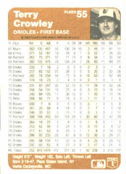 Terry Crowley  baseball card collectible - Main Image 2