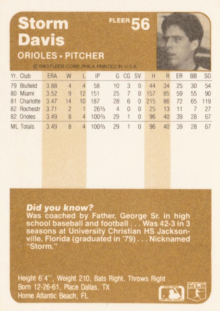 Storm Davis  baseball card collectible - Main Image 2