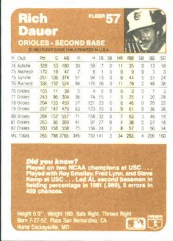 Rich Dauer  baseball card collectible - Main Image 2