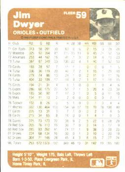 Jim Dwyer  baseball card collectible - Main Image 2