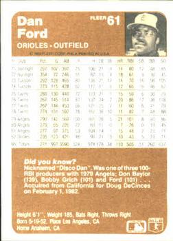 Dan Ford  baseball card collectible - Main Image 2