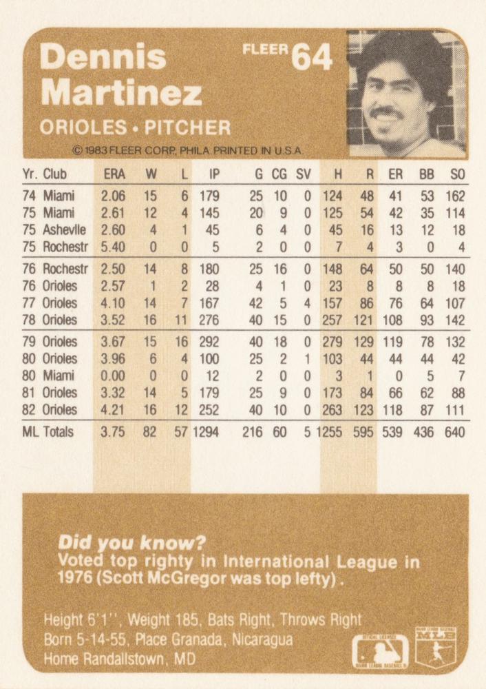 Dennis Martinez  baseball card collectible - Main Image 2