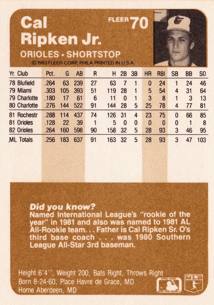 Cal Ripken Jr.  baseball card collectible - Main Image 2