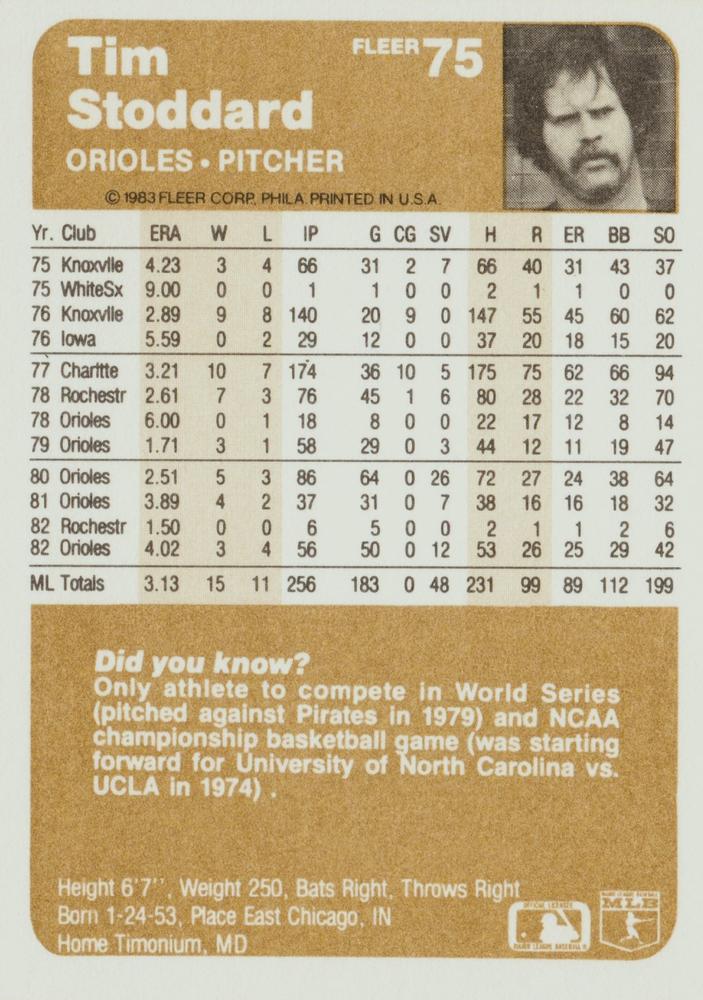 Tim Stoddard  baseball card collectible - Main Image 2