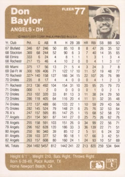 Don Baylor  baseball card collectible - Main Image 2