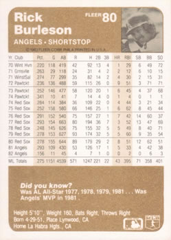 Rick Burleson  baseball card collectible - Main Image 2