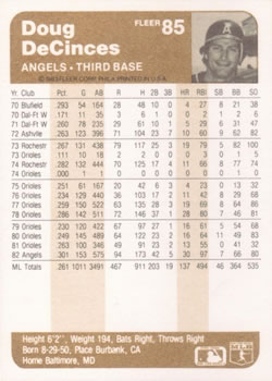 Doug DeCinces  baseball card collectible - Main Image 2