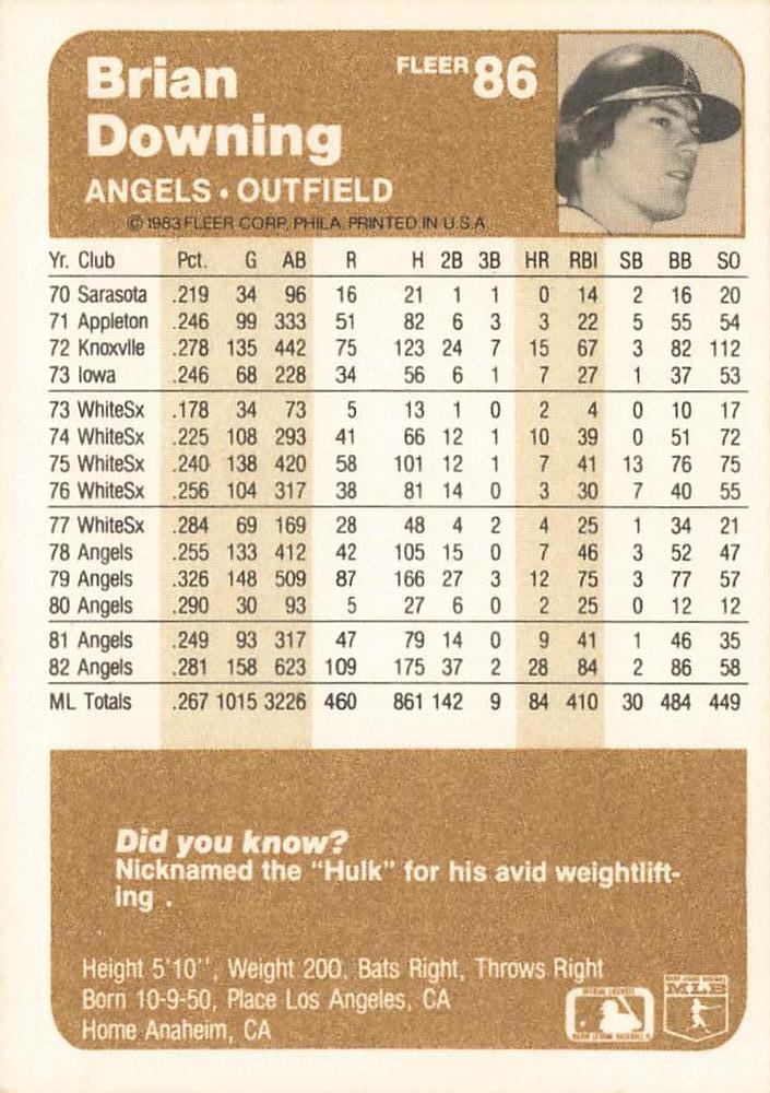 Brian Downing  baseball card collectible - Main Image 2