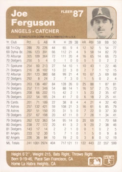 Joe Ferguson  baseball card collectible - Main Image 2