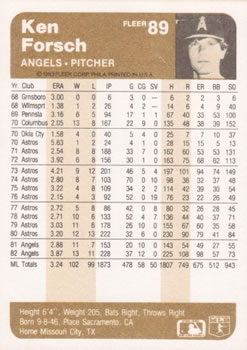 Ken Forsch  baseball card collectible - Main Image 2