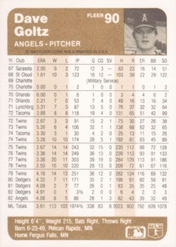 Dave Goltz  baseball card collectible - Main Image 2