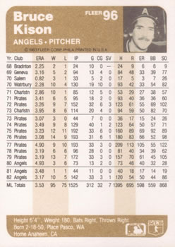 Bruce Kison  baseball card collectible - Main Image 2