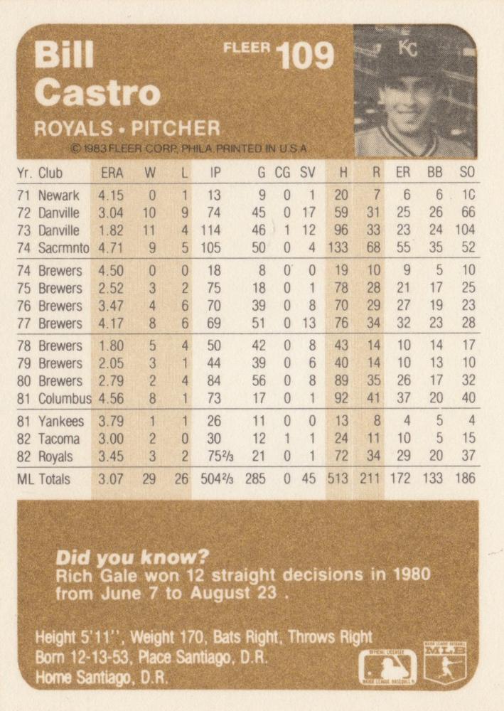 Bill Castro  baseball card collectible - Main Image 2