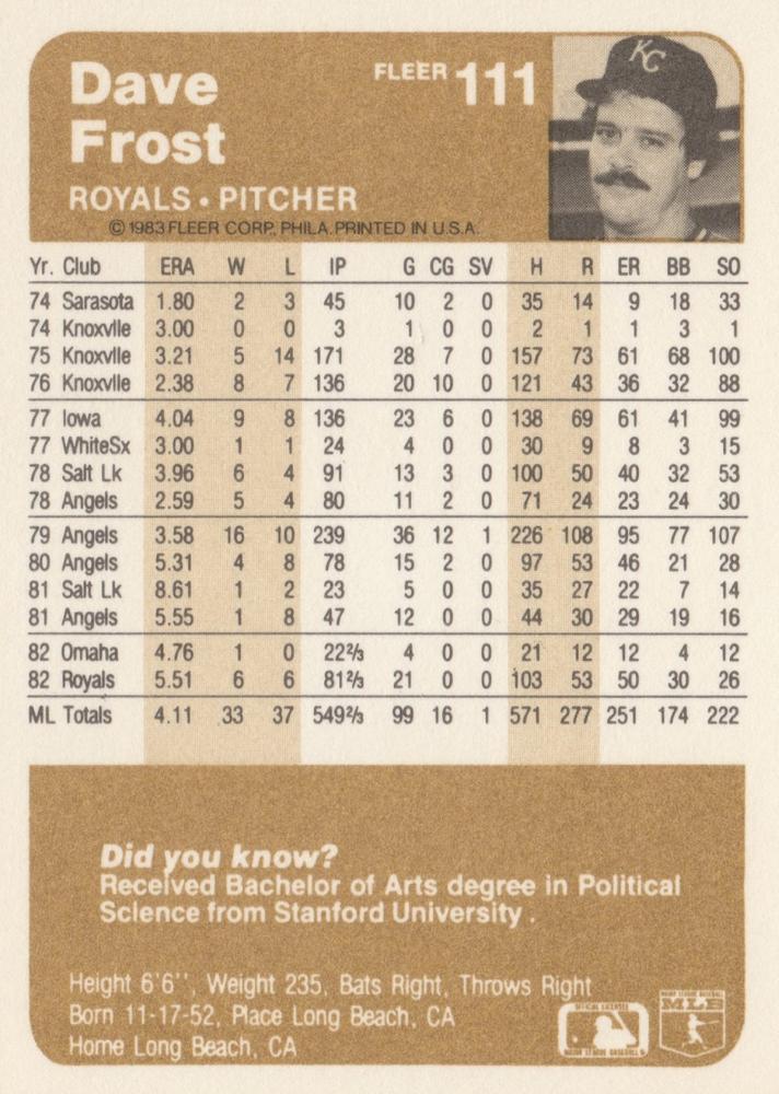 Dave Frost  baseball card collectible - Main Image 2