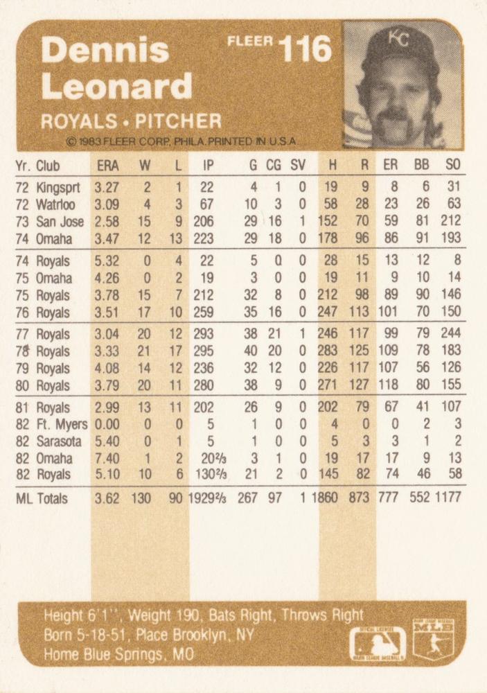 Dennis Leonard  baseball card collectible - Main Image 2