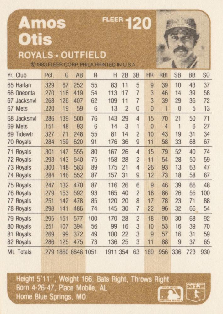 Amos Otis  baseball card collectible - Main Image 2