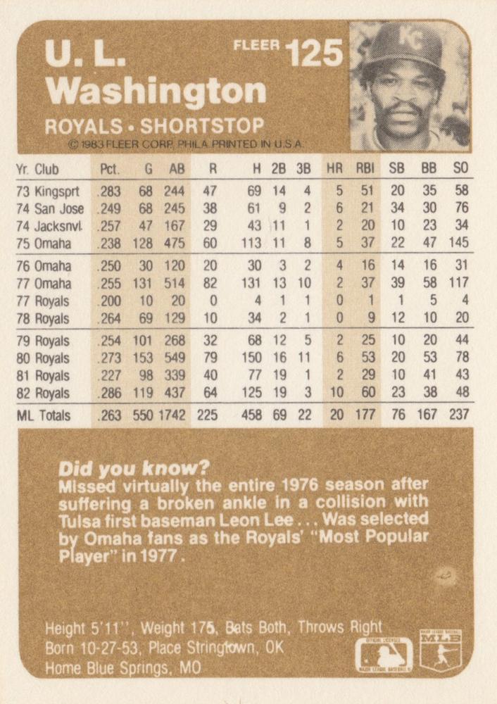 U.L. Washington  baseball card collectible - Main Image 2