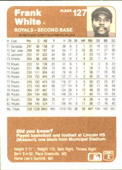 Frank White  baseball card collectible - Main Image 2