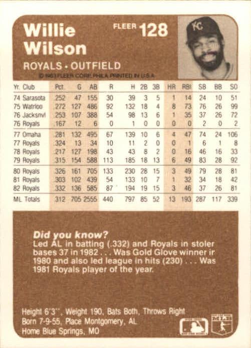 Willie Wilson  baseball card collectible - Main Image 2