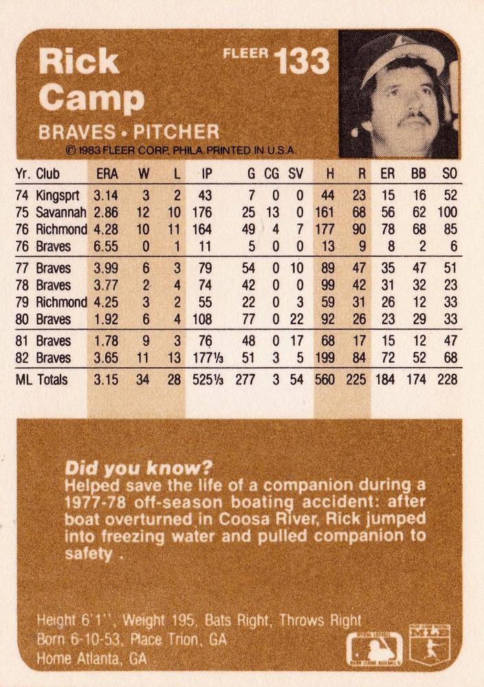 Rick Camp  baseball card collectible - Main Image 2