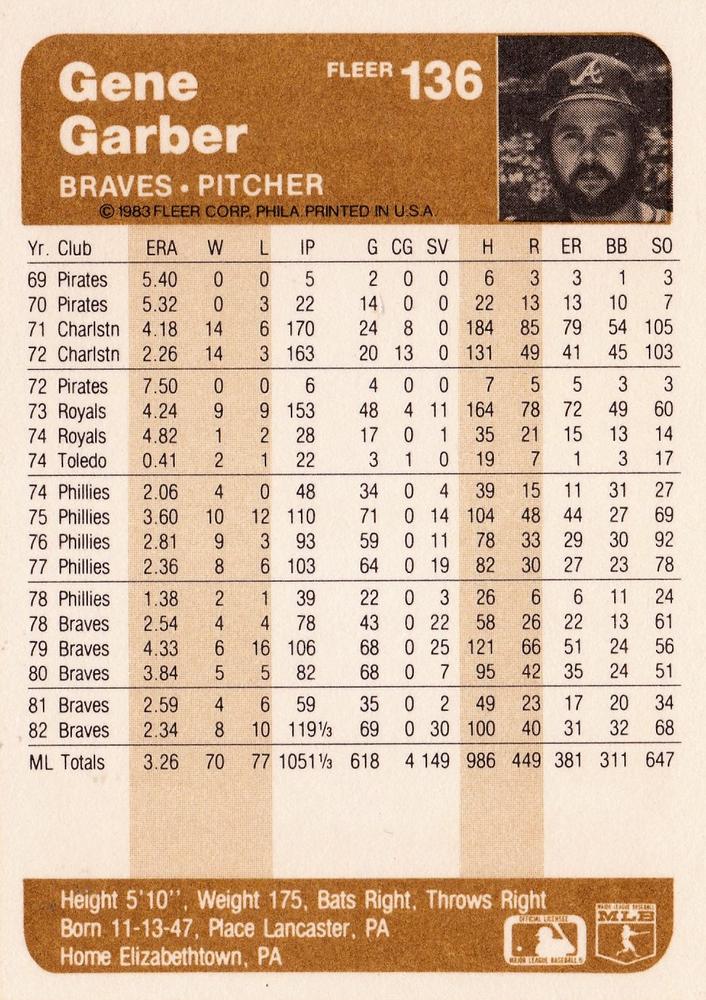 Gene Garber  baseball card collectible - Main Image 2