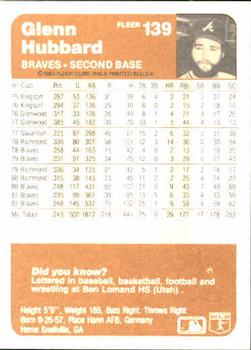 Glenn Hubbard  baseball card collectible - Main Image 2