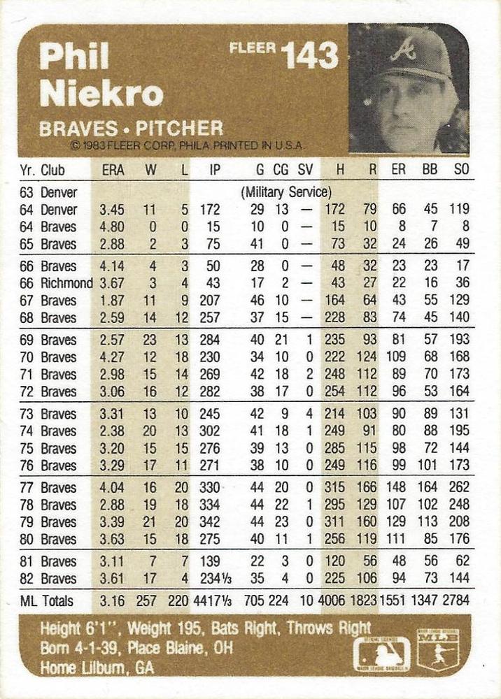 Phil Niekro  baseball card collectible - Main Image 2