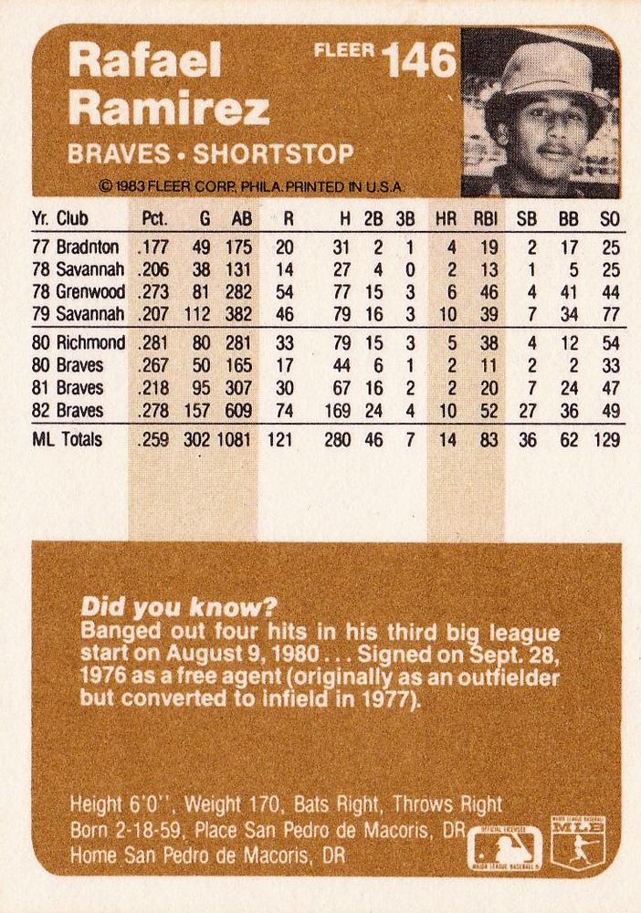 Rafael Ramirez  baseball card collectible - Main Image 2