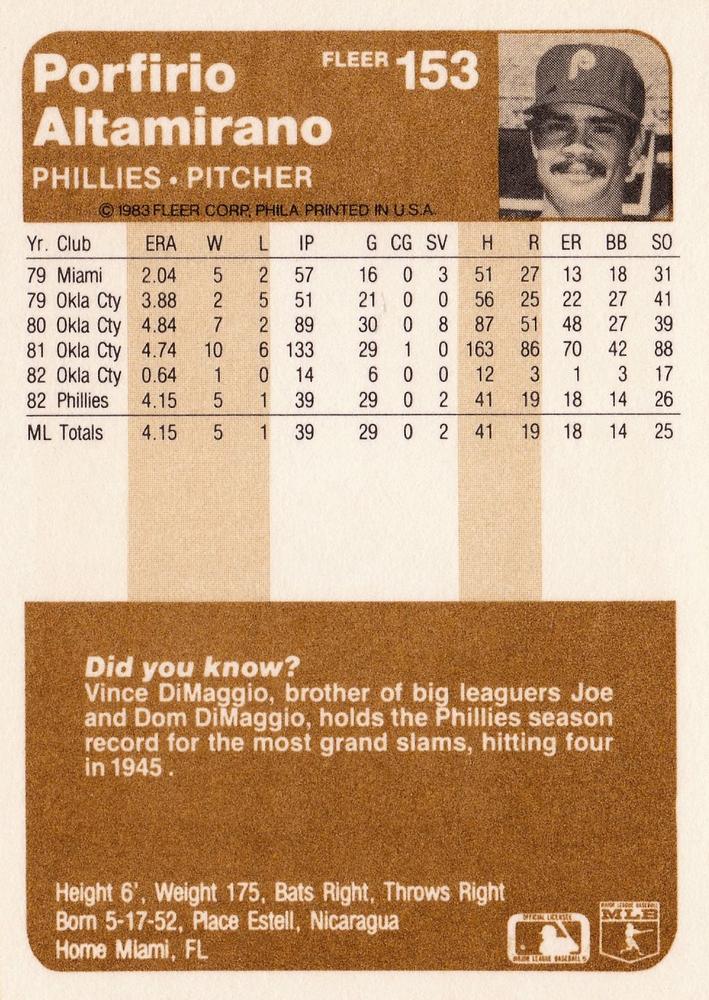 Porfirio Altamirano  baseball card collectible - Main Image 2