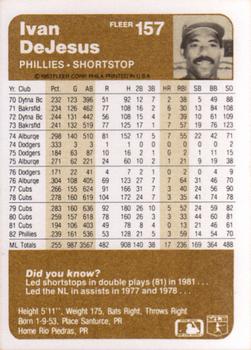 Ivan DeJesus  baseball card collectible - Main Image 2