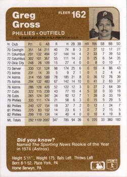 Greg Gross  baseball card collectible - Main Image 2