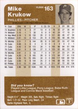 Mike Krukow  baseball card collectible - Main Image 2