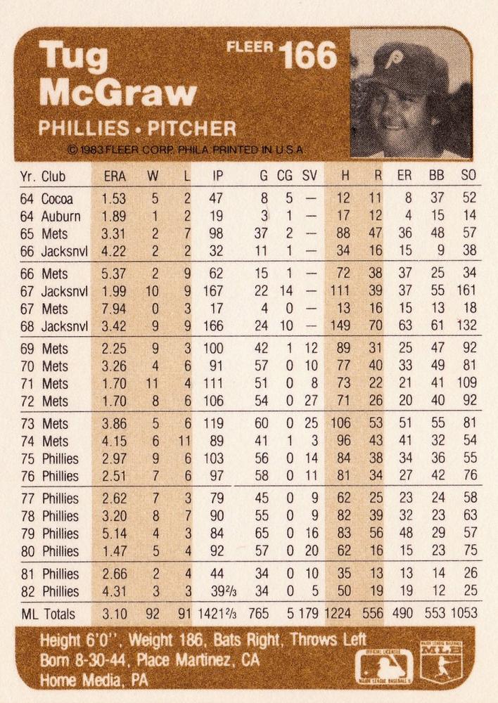 Tug McGraw  baseball card collectible - Main Image 2