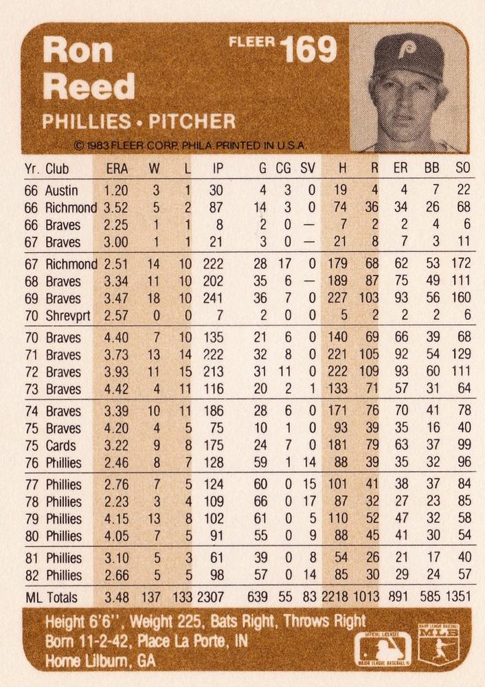 Ron Reed  baseball card collectible - Main Image 2