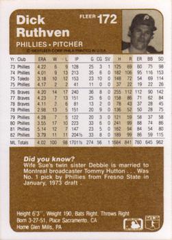Dick Ruthven  baseball card collectible - Main Image 2