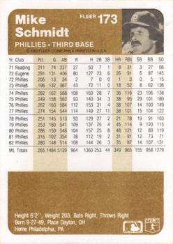 Mike Schmidt  baseball card collectible - Main Image 2