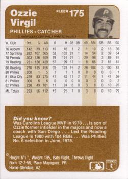 Ozzie Virgil  baseball card collectible - Main Image 2