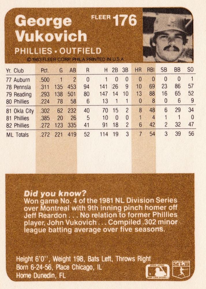 George Vukovich  baseball card collectible - Main Image 2