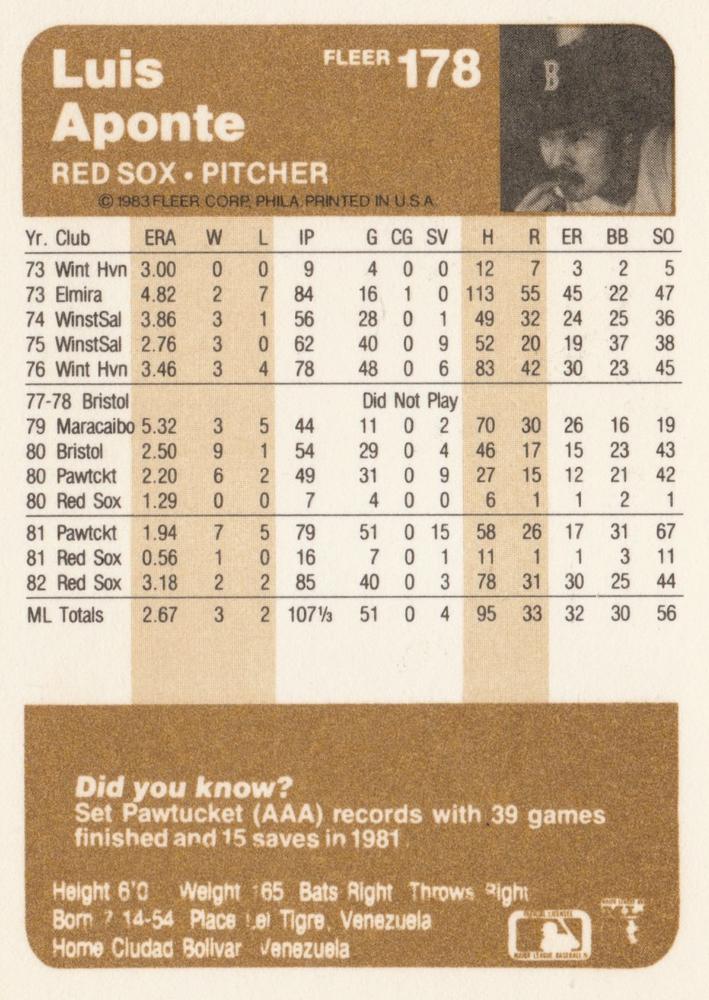 Luis Aponte  baseball card collectible - Main Image 2