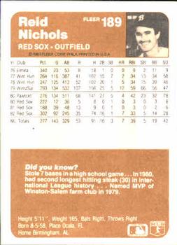 Reid Nichols  baseball card collectible - Main Image 2