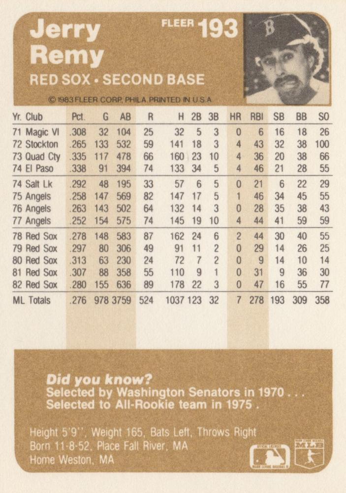 Jerry Remy  baseball card collectible - Main Image 2